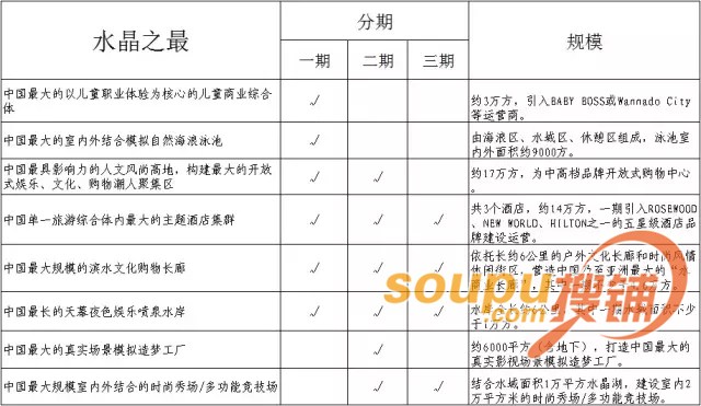 银泰网优惠券码_银泰网收入来源(3)