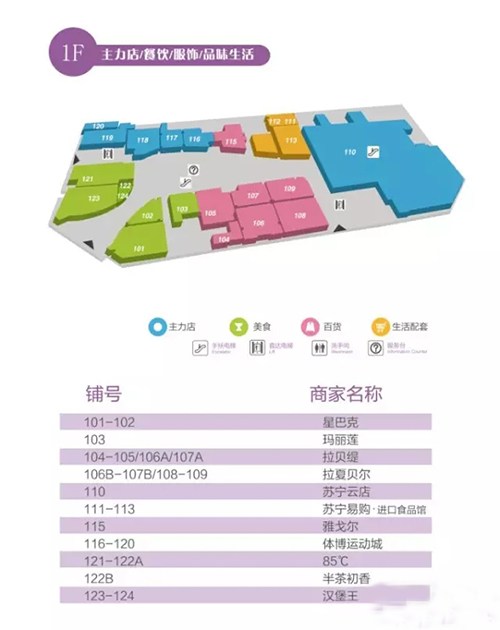 上海首家苏宁生活广场开业 升级奉贤商业中心