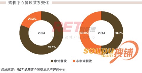 外来人口工作总结_...近60%的城市外来人口是16到40岁的青年人,和印度或者巴西(3)