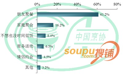 海鲜干货市场图片_海鲜干货鱼翅_海鲜干货市场分析(4)