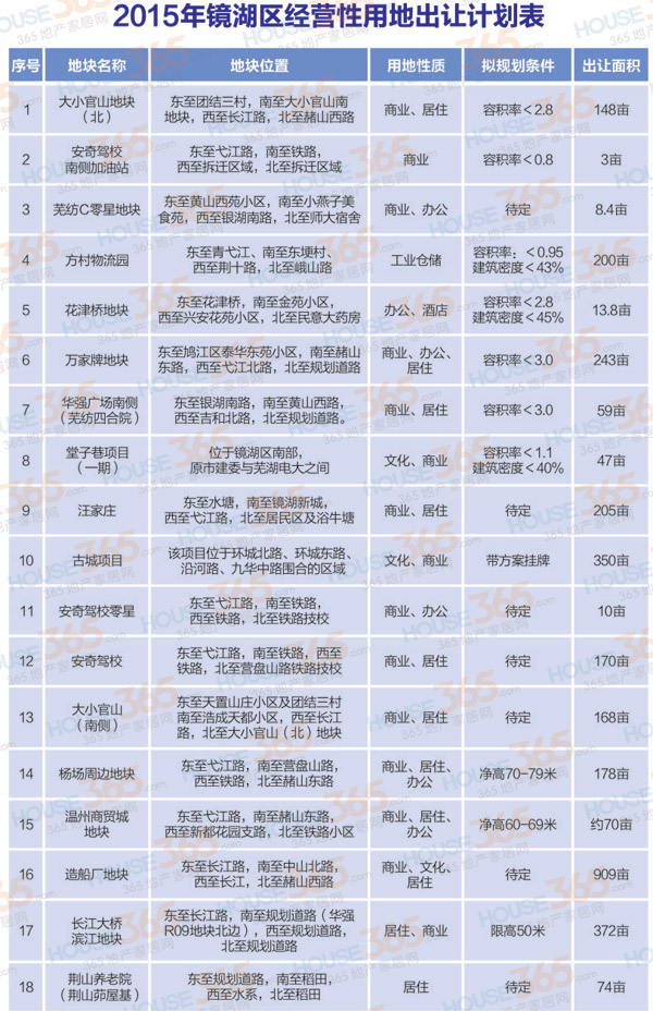 芜湖镜湖区网站推广价格 www.jqw.com