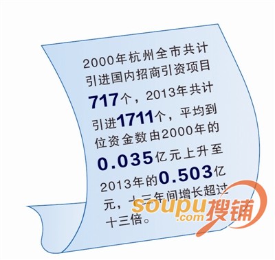 中国所占克什米尔地图_营业收入所占份额(3)