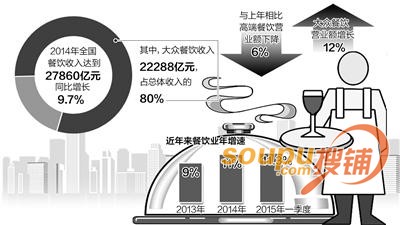 华西村人均收入_2000年世界人均收入(2)