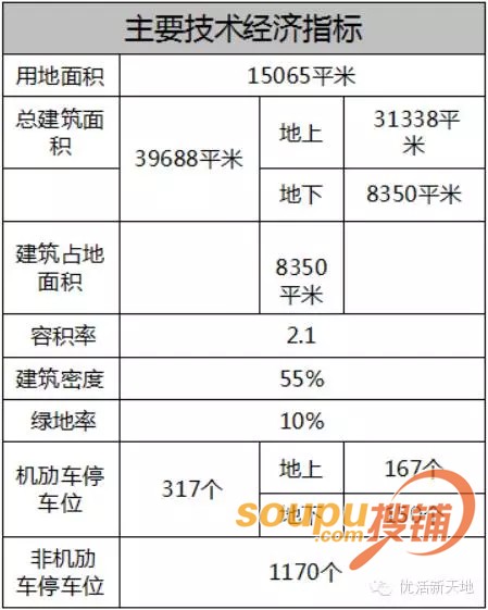 海盐主要gdp_海盐杭州湾融创文旅城海盐GDP核心区域,融创第6个文旅板块,接轨沪平盐,升值...