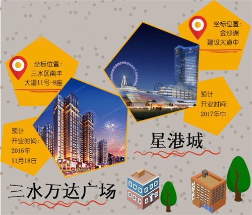 南海万达广场在韩国万达特工潜伏之后,朝鲜也将有自己的迅雷电影啦!三水广场开业三水的广场万达下载图片