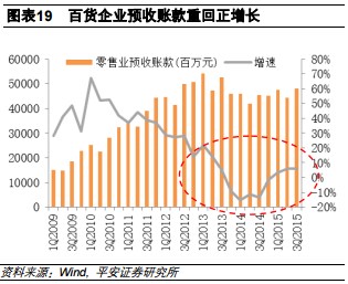 东部沿海地区经济站经济总量的多少(2)