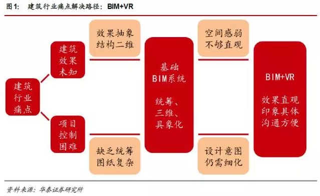 术最近爆热你造?正快速挺进房地产与设计界巷道爆破设计图图片
