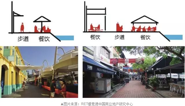 新加坡人口量_新加坡人口结构占比图(3)