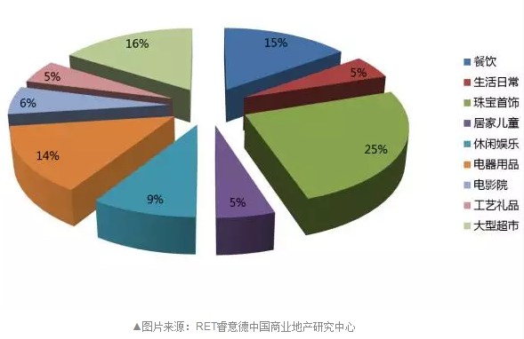 北京最高人口流量_北京大学