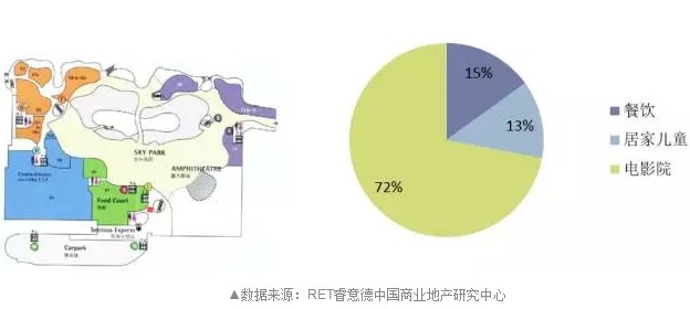 北京最高人口流量_北京大学