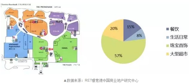 北京最高人口流量_北京大学