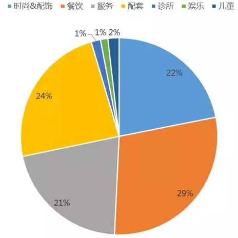 北京最高人口流量_北京大学