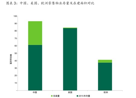 中国人口老龄化_中国2 人口消费