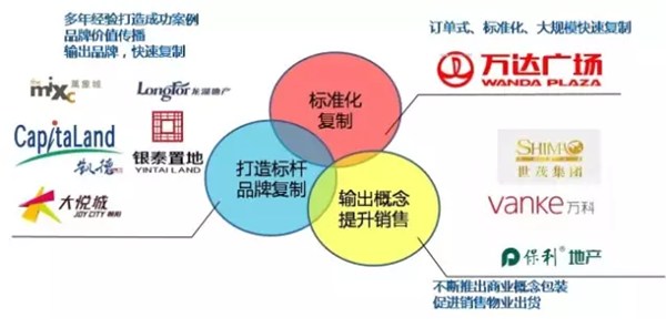 梦之恒运营机制,恒之梦网络科技有限公司